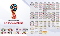 2026年世界接力锦标赛 男子4×100米接力世界纪录告破，4×100米接力的世界纪录