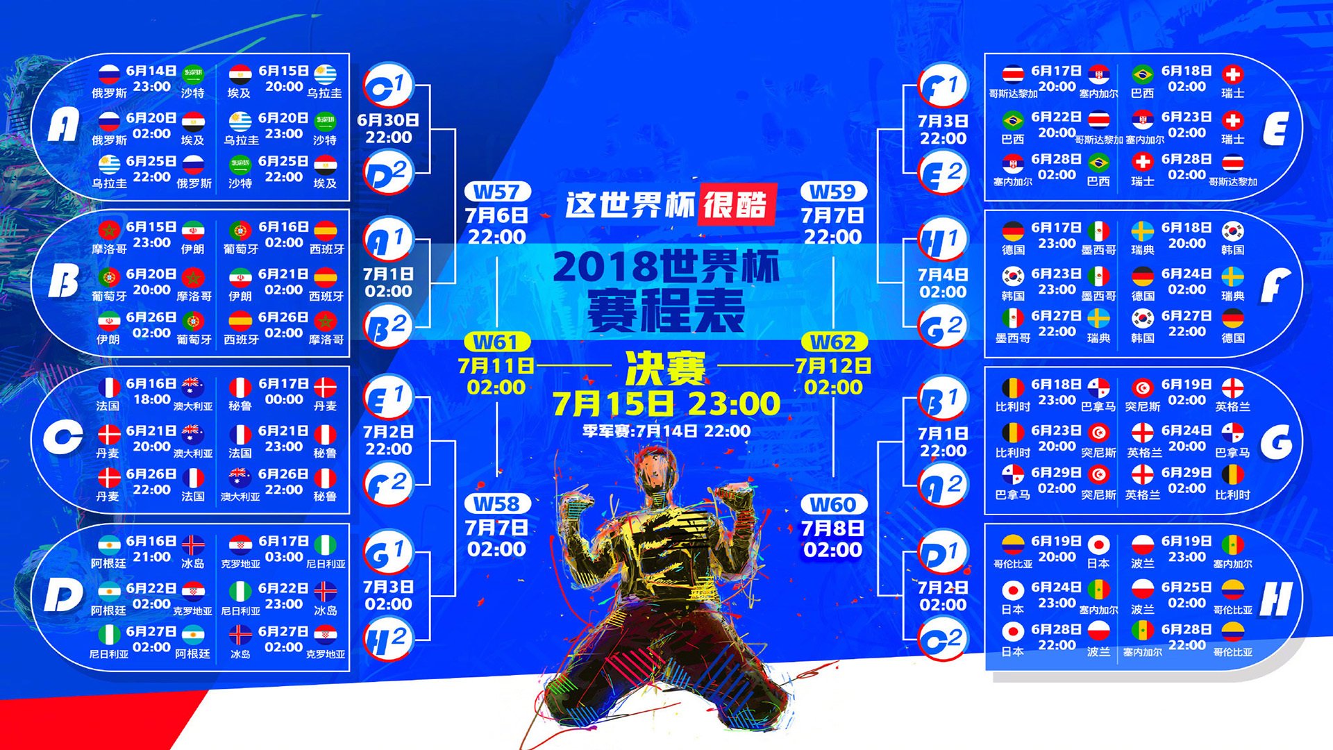 电竞奥运会?虚拟体育的野心,电竞奥运会比赛项目